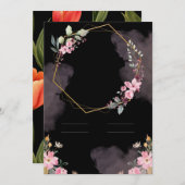 Carte Anniversaire (Devant / Derrière)