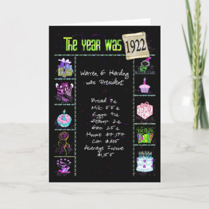 Carte Anniversaire Année 1922 Fun Trivia Faits