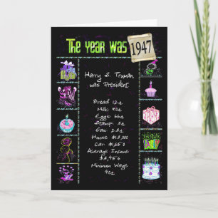 Carte Anniversaire Année 1947 Fun Trivia Faits