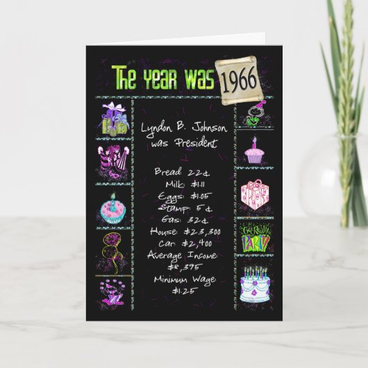 Carte Anniversaire Année 1966 Fun Trivia Faits (Devant)