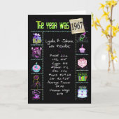 Carte Anniversaire Année 1967 Fun Trivia Faits (Fleur jaune)