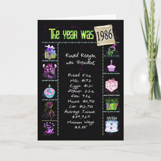 Carte Anniversaire Année 1986 Fun Trivia Faits (Devant)