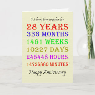 Carte anniversaire de mariage 28 ans