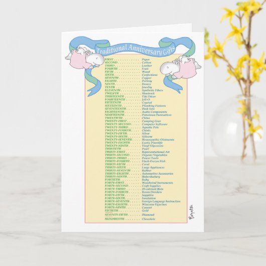 Carte ANNIVERSAIRE DONS Boynton (Fleur jaune)