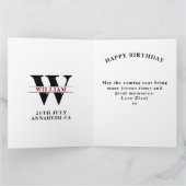 Carte Anniversaire Monogramme Nom initial Année Légende  (Intérieur)