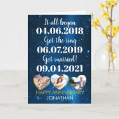 Carte Anniversaire Personnalisé Dates romantiques (Fleur jaune)