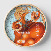Carte antique Octopus Horloge murale (Recto)