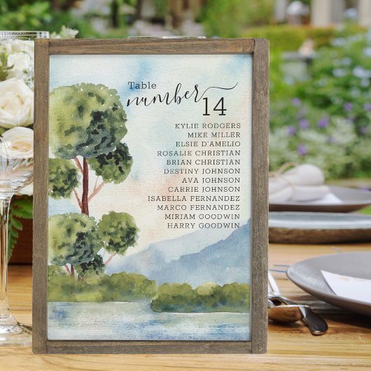 Carte Aquarelle À feuillage persistant du lac par table