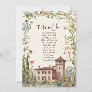 Carte Aquarelle Toscane Italie Destination Mariage