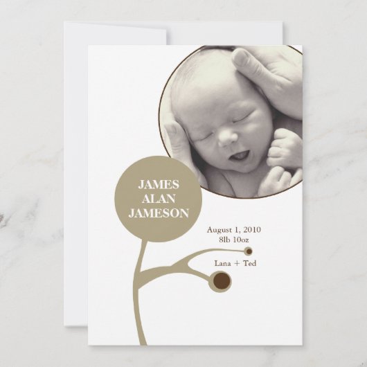 Carte Arbre généalogique (Devant)