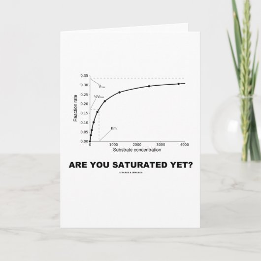 Carte Are You Saturated Yet ? (Chemistry Humour) (Devant)