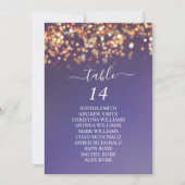 Carte Arrière - plan Sky Blue & Gold (Devant)