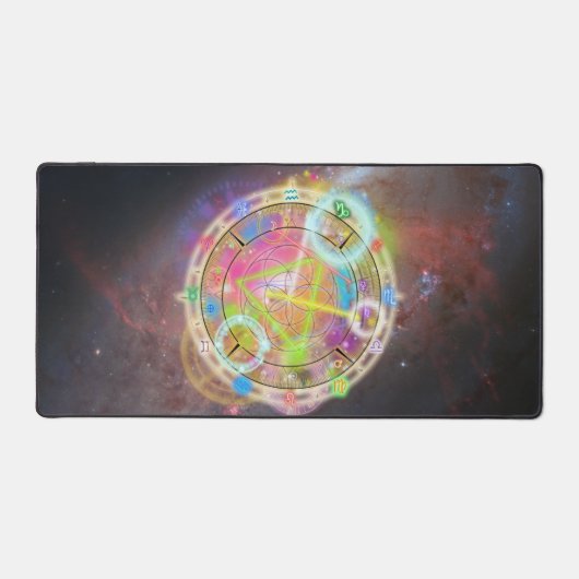 Carte astrologique du Zodiac (Recto)