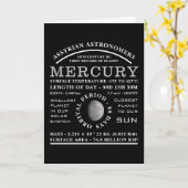 Carte Astronomie détaillée de la planète Mercure (Fleur jaune)