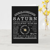 Carte Astronomie détaillée de la planète Saturne (Fleur jaune)