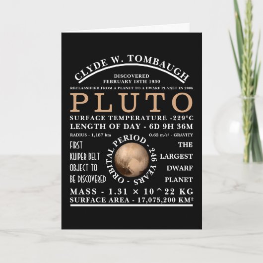 Carte Astronomie détaillée Pluto Planète naine (Devant)