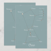 Carte astronomique de la nébuleuse d'Orion (Devant / Derrière)
