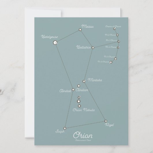 Carte astronomique de la nébuleuse d'Orion (Devant)