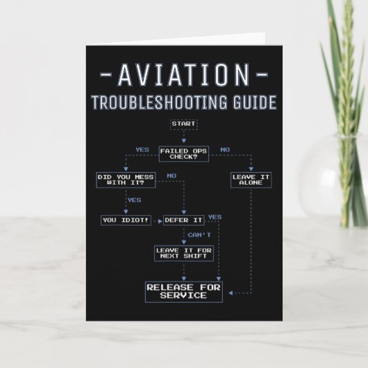 Carte Aviation Troubleshooting Guide - Funny Air Mechani (Devant)