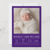 Carte BABY ANNOUNCEMENT Add Your Photo (Devant)