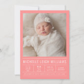 Carte BABY ANNOUNCEMENT Add Your Photo (Devant)