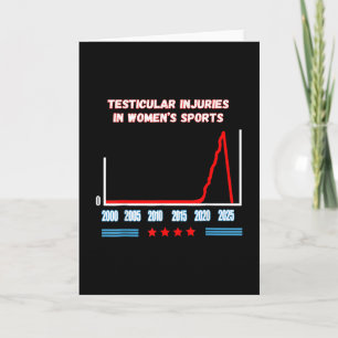 Carte Blessures testiculaires dans les sports féminins F