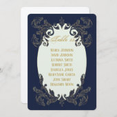 Carte Bleu et or (Devant / Derrière)