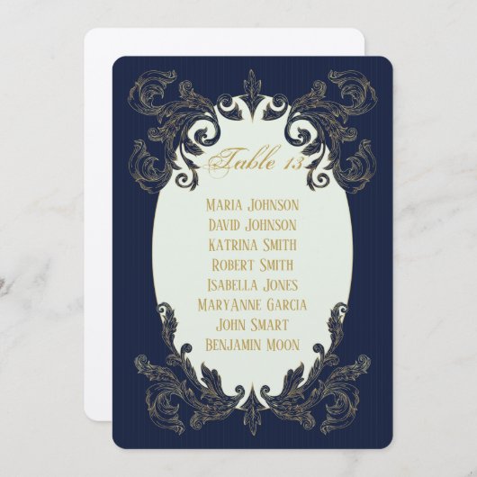 Carte Bleu et or (Devant / Derrière)