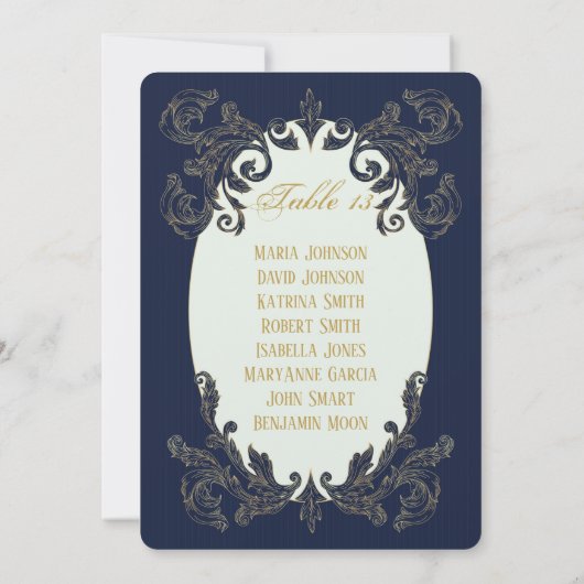 Carte Bleu et or - Double face (Dos)