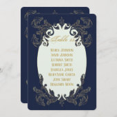 Carte Bleu et or - Double face (Devant / Derrière)