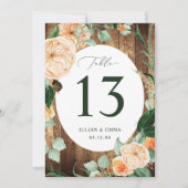 Carte Boho Botanique Rustique Ferme Grange Floral Person (Devant)