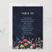 Carte Boho-Country Rustique fleur sauvage (Dos)