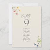 Carte Boho Wildflower Wedding Seating Chart (Devant)