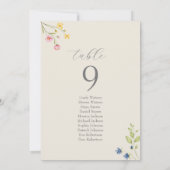 Carte Boho Wildflower Wedding Seating Chart (Dos)