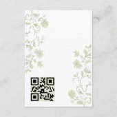 Carte Boîtier Floral Spring Chinoiserie (Dos)