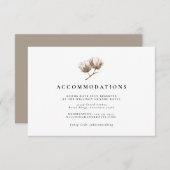 Carte Boîtier Rustic Cotton Accommodation (Devant / Derrière)