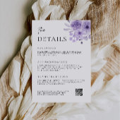 Carte Boîtier Violet-Le Modèle Détails