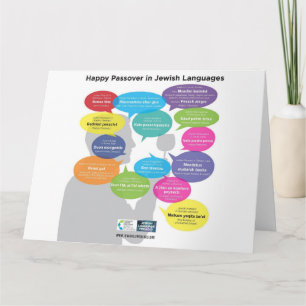 Carte Bonne Pâque en langues juives
