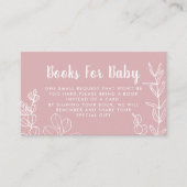 Carte Botanique Pink Book Request (Devant)