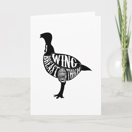 Carte Boucher coupes de viande de dinde (Devant)