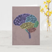 Carte Brain Card (Fleur jaune)