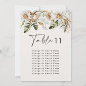 Carte Budget tropical élégant table de mariage plan (Dos)