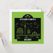 Carte Cadeau de célébration de citoyenneté néo-zélandais (Devant/Arrière en situation)