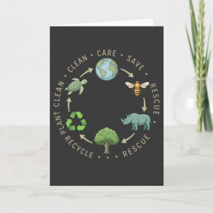 Carte cadeau drôle pour la Journée de la Terre Sauvegard