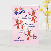 Carte Cajun Crawfish Bonne fête des mères (Fleur jaune)