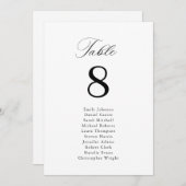 Carte Calligraphie noire simple Diagramme assise (Devant / Derrière)