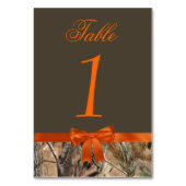 Carte Camo Table (Par défaut)