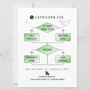 Carte Capricorne Organigramme Funny Humour Zodiaque (col