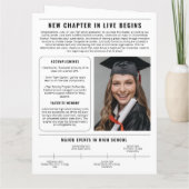 Carte Catégorie Unique De Journaux De 2024 Maintien Des  (Dos)