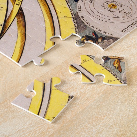 Carte céleste Andres Celarius Puzzle (Côté)